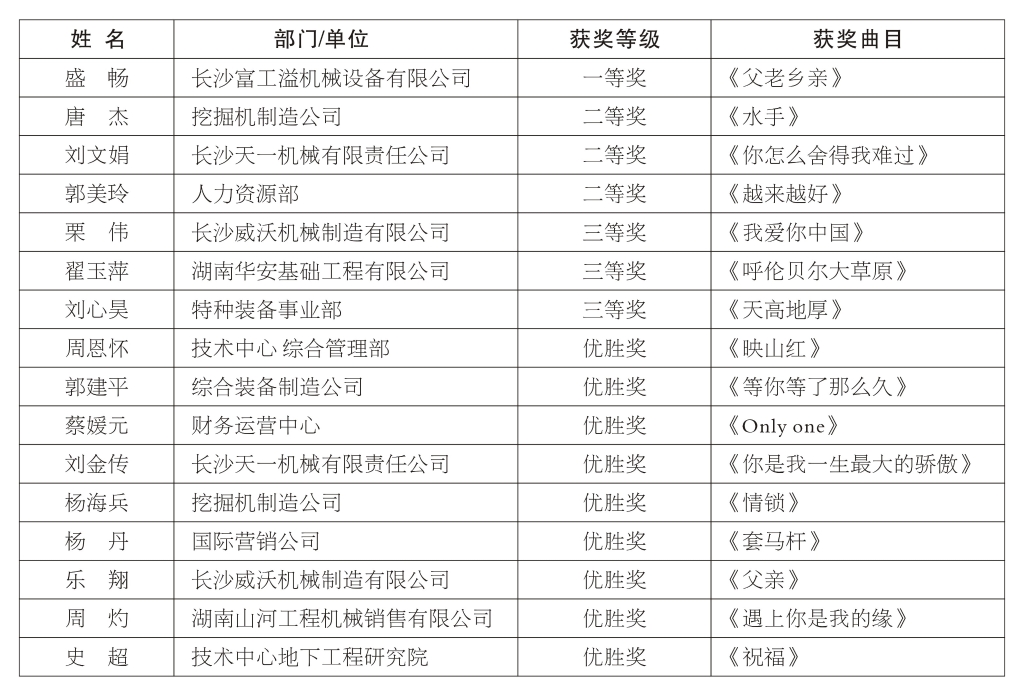 正青春、正能量，为“米兰在线登录-米兰(中国)
好声音”点赞