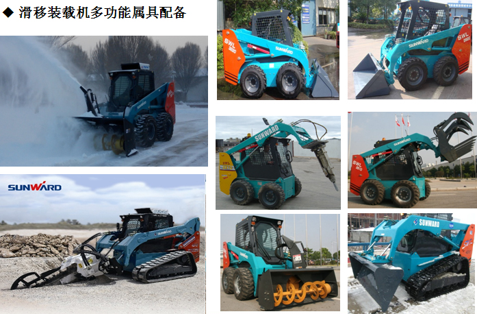 米兰在线登录-米兰(中国)
智能滑移装载机中标北京市政项目