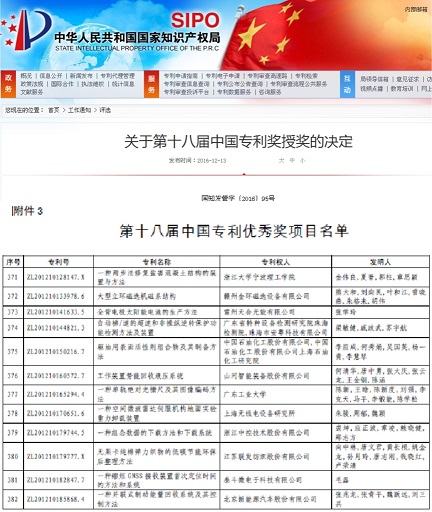 喜讯：米兰在线登录-米兰(中国)
智能节能专利技术喜获第十八届中国专利优秀奖