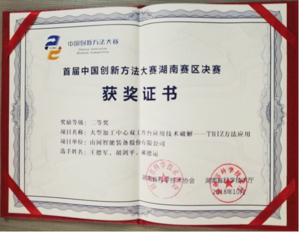 捷报︱中国创新方法大赛湖南赛区米兰在线登录-米兰(中国)
智能获一等奖