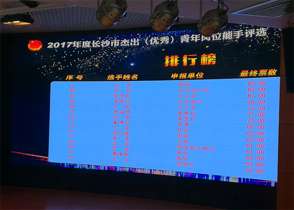 米兰在线登录-米兰(中国)
智能朱振新荣获长沙市2017年度杰出青年岗位能手