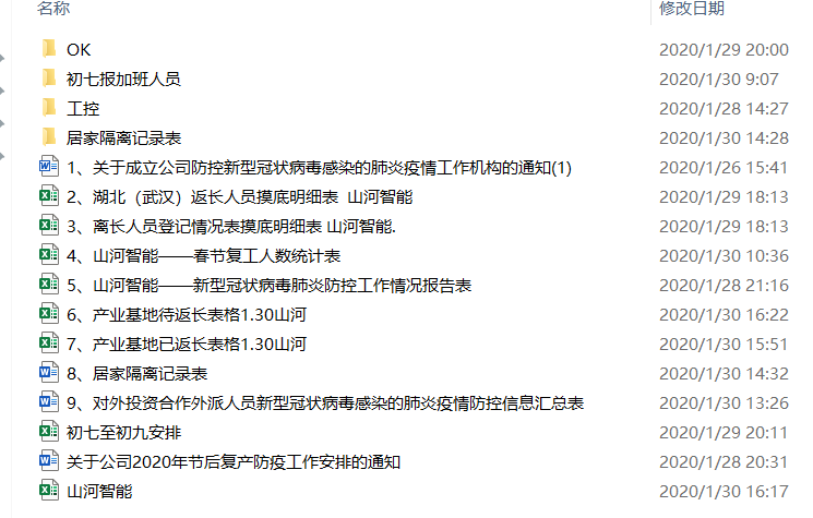 抗疫情，米兰在线登录-米兰(中国)
智能党委勇担当