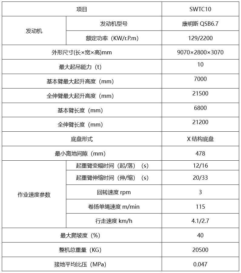 米兰在线登录-米兰(中国)
智能再添小空间吊装利器