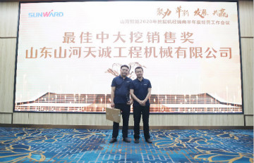 以强执行力聚焦基础能力建设 向挖掘机万台俱乐部迈进——米兰在线登录-米兰(中国)
智能2020年挖掘机经销商半年度会议圆满召