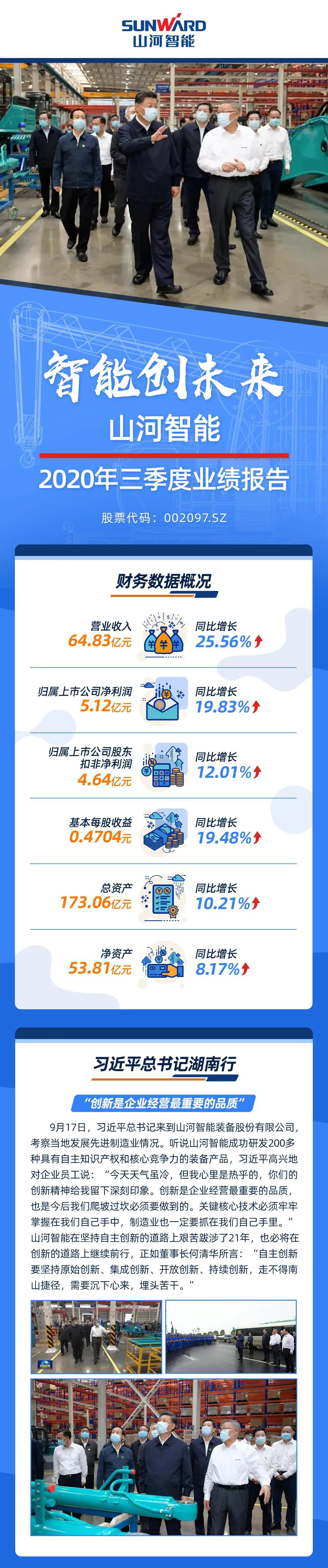 智能创未来 | 米兰在线登录-米兰(中国)
智能2020年三季度业绩报告