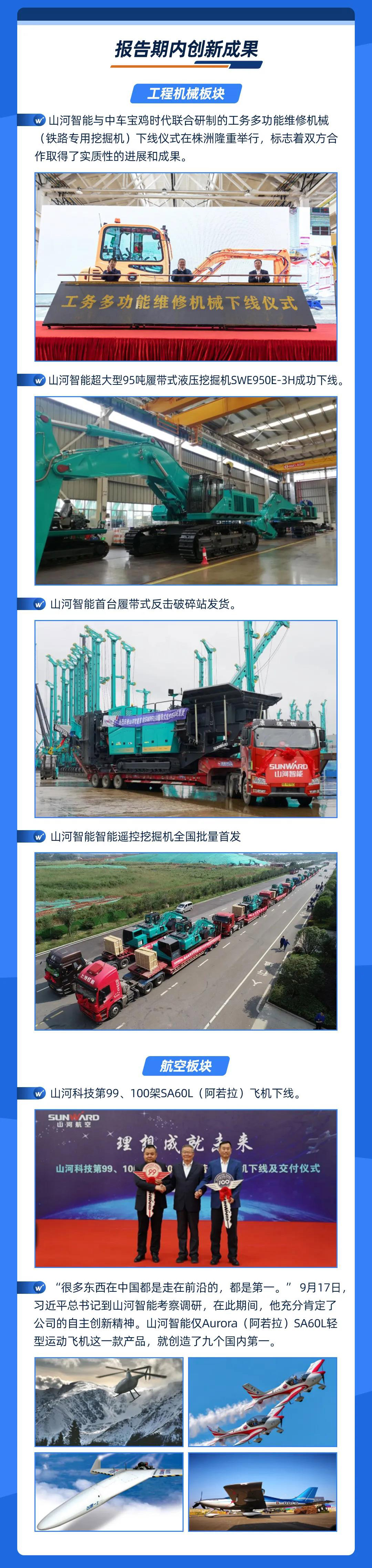 智能创未来 | 米兰在线登录-米兰(中国)
智能2020年三季度业绩报告