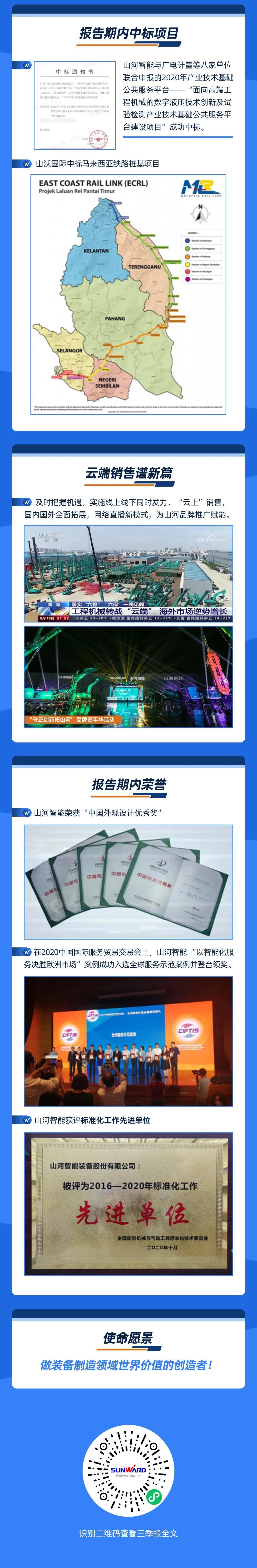 智能创未来 | 米兰在线登录-米兰(中国)
智能2020年三季度业绩报告