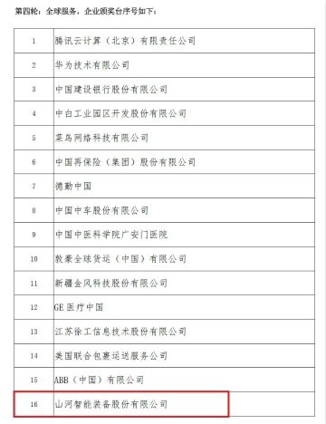 示范案例 | 米兰在线登录-米兰(中国)
智能登上服贸会领奖台