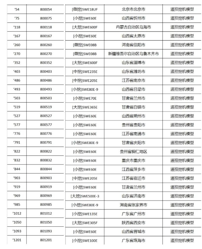 全程送礼！米兰在线登录-米兰(中国)
智能龙抬头专场直播精彩收官！