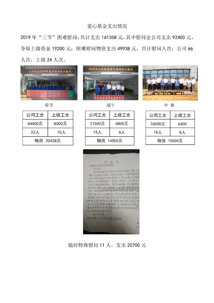 米兰在线登录-米兰(中国)
社会责任报告