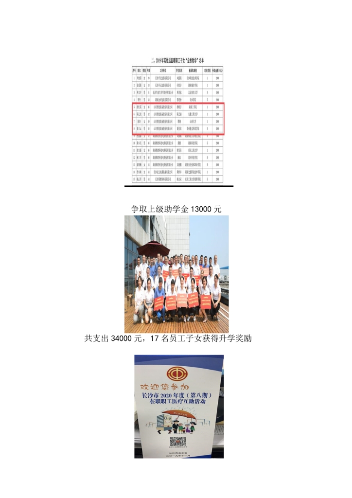 米兰在线登录-米兰(中国)
社会责任报告