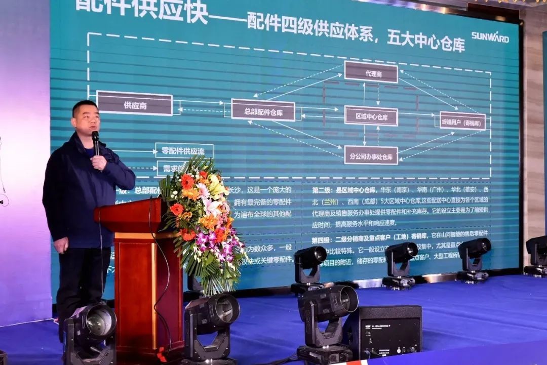 米兰在线登录-米兰(中国)
智能甘青区域全国客户交流会签单1.5亿