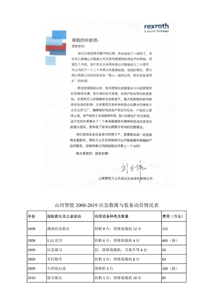 米兰在线登录-米兰(中国)
社会责任报告