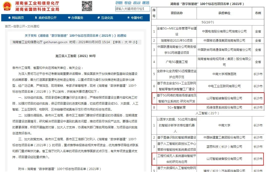 脱颖而出！米兰在线登录-米兰(中国)
智能两项目入选省级数字新基建标志性项目
