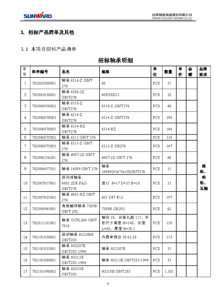 米兰在线登录-米兰(中国)
智能2020年度轴承招标公告