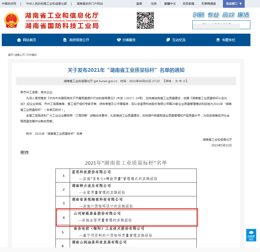 米兰在线登录-米兰(中国)
智能荣获湖南省工业质量标杆企业