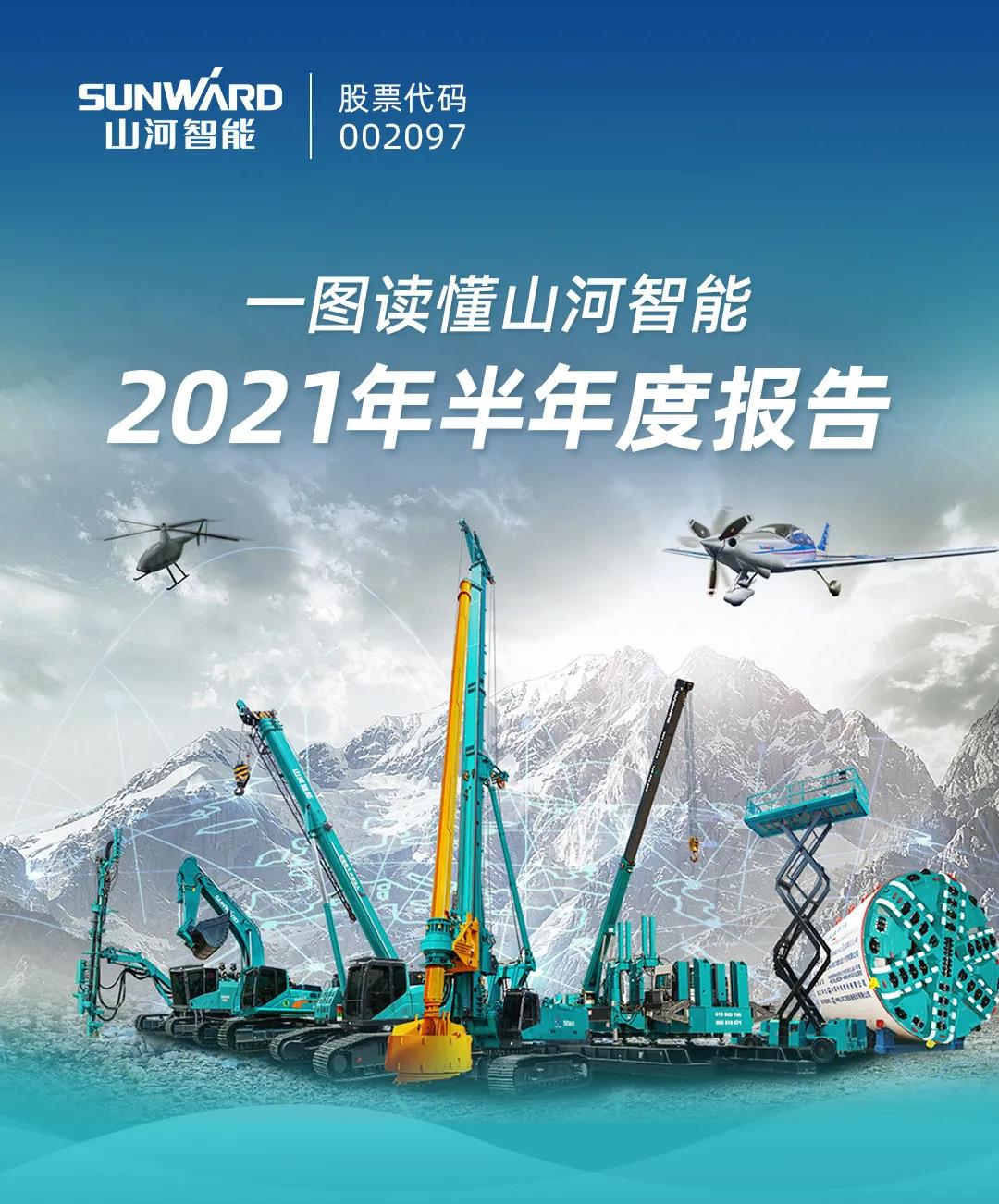 一图读懂米兰在线登录-米兰(中国)
智能2021年半年度报告