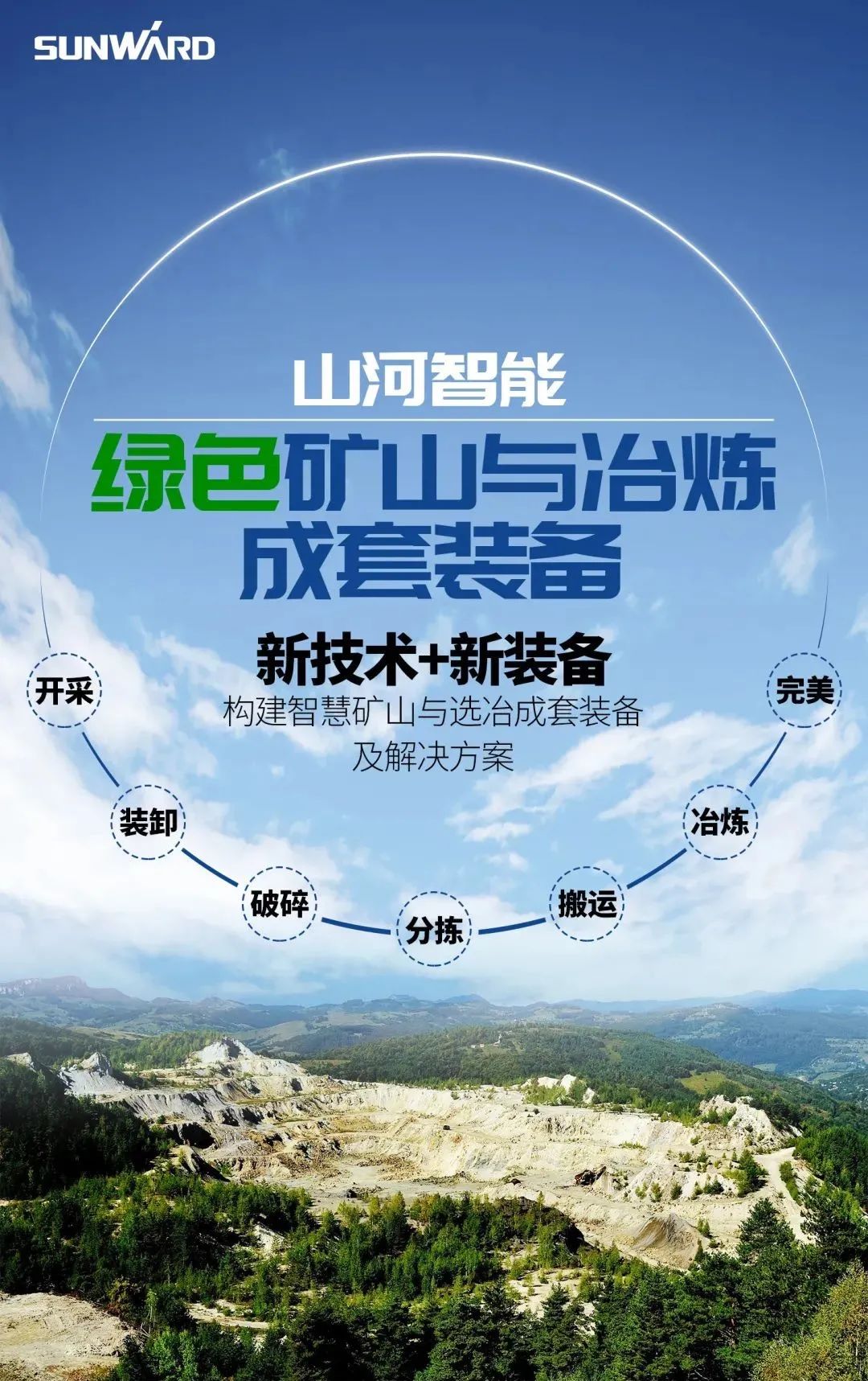 一图读懂 | 6大作业场景全覆盖，米兰在线登录-米兰(中国)
智能绿色矿山与冶炼成套装备优势凸显