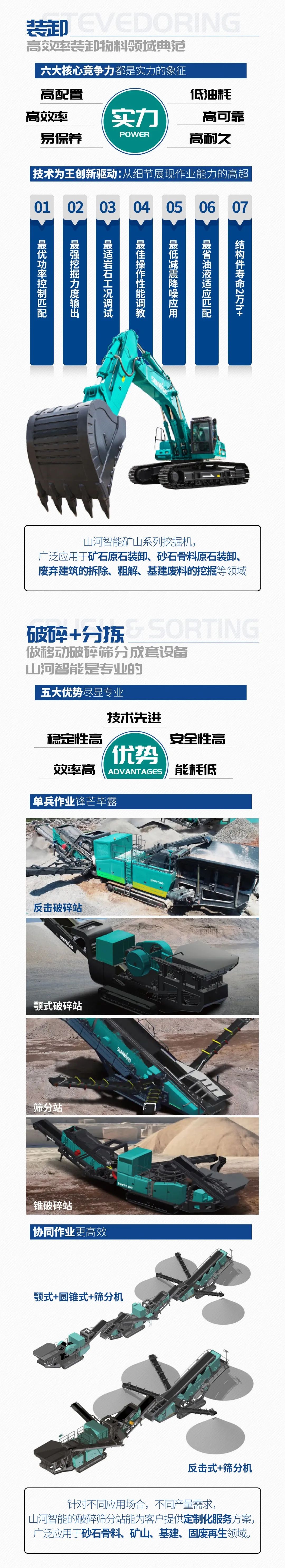 一图读懂 | 6大作业场景全覆盖，米兰在线登录-米兰(中国)
智能绿色矿山与冶炼成套装备优势凸显
