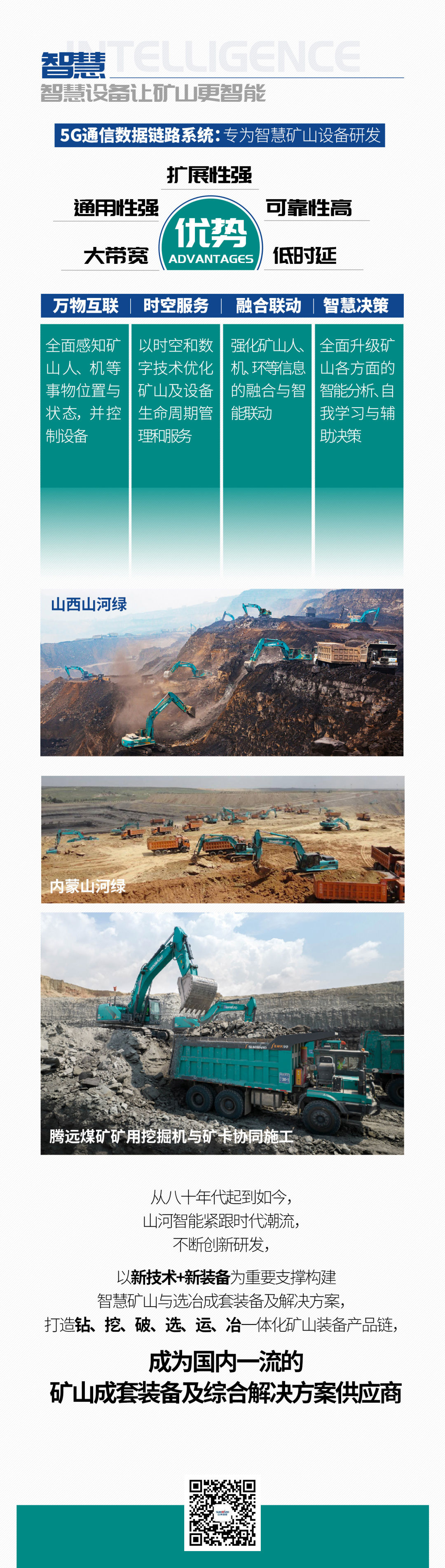 一图读懂 | 6大作业场景全覆盖，米兰在线登录-米兰(中国)
智能绿色矿山与冶炼成套装备优势凸显
