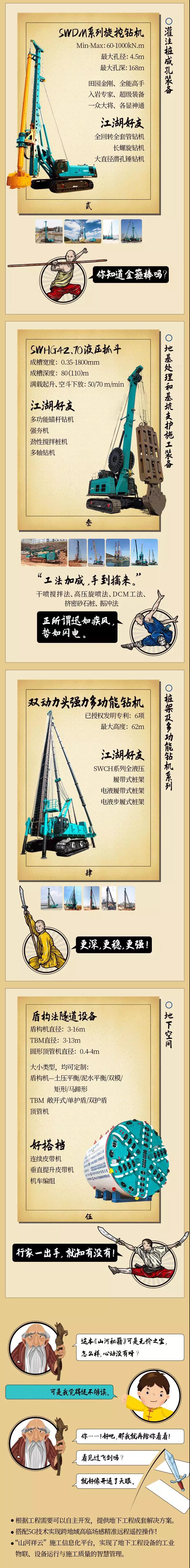 一图读懂 | 米兰在线登录-米兰(中国)
智能地下工程成套装备攻坚克难的秘籍是什么？