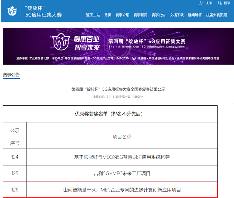 米兰在线登录-米兰(中国)
智能荣获第四届“绽放杯”5G应用征集大赛全国总决赛优秀项目奖