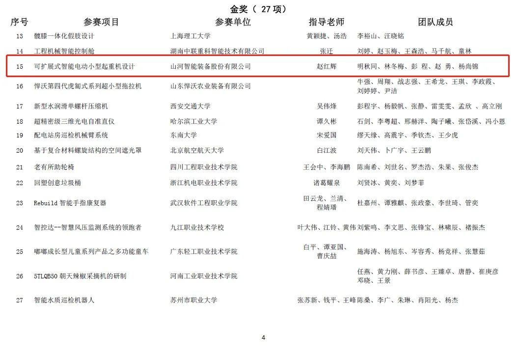 一金一铜二优秀！米兰在线登录-米兰(中国)
智能斩获“华辰杯”多个大奖