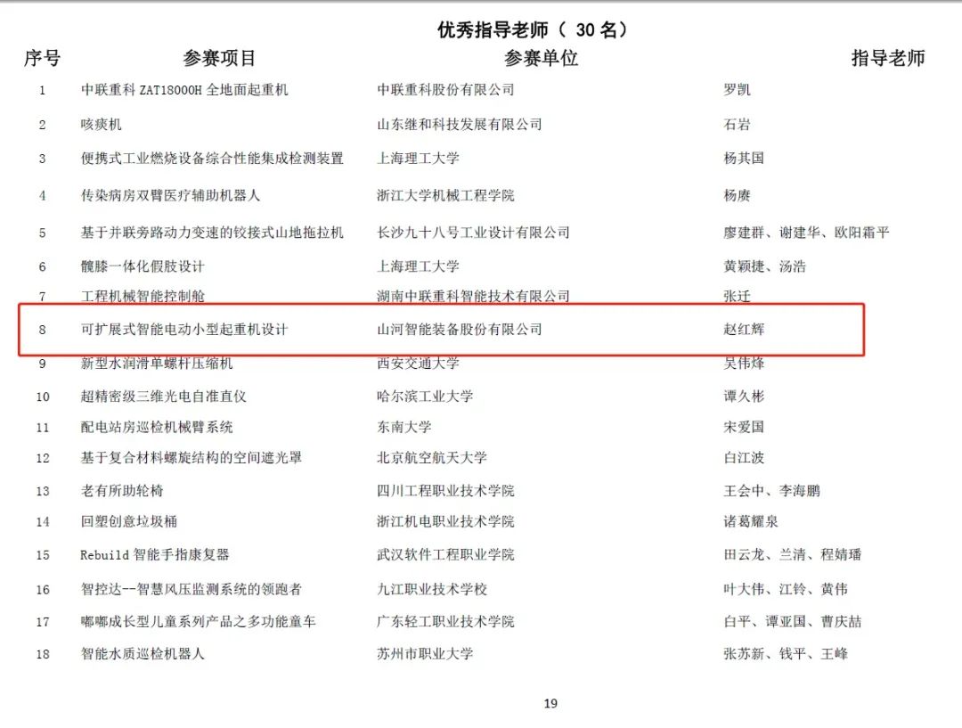 一金一铜二优秀！米兰在线登录-米兰(中国)
智能斩获“华辰杯”多个大奖