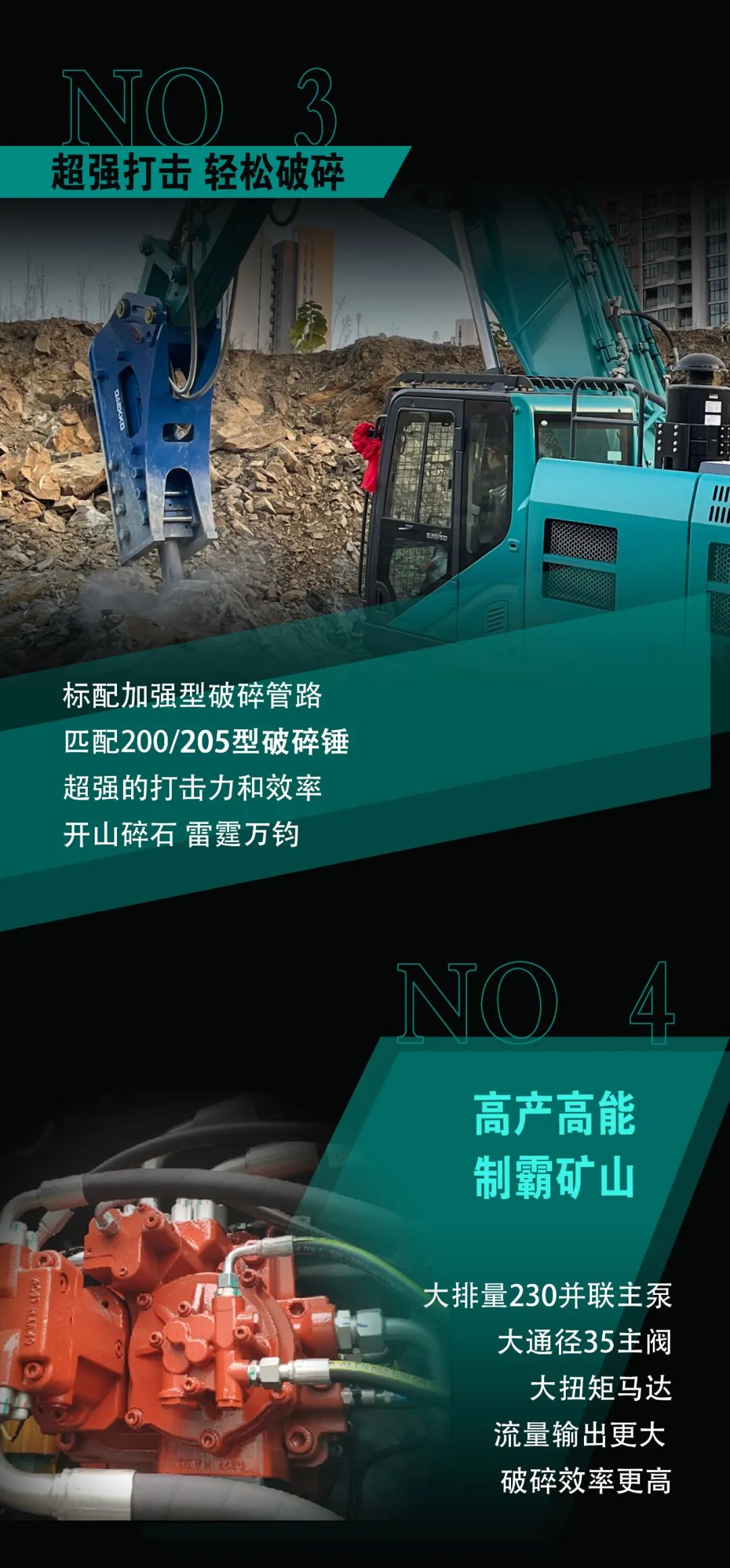 一图读懂 | 专为矿山重载施工而生！米兰在线登录-米兰(中国)
智能SWE600FB破碎锤重磅回归