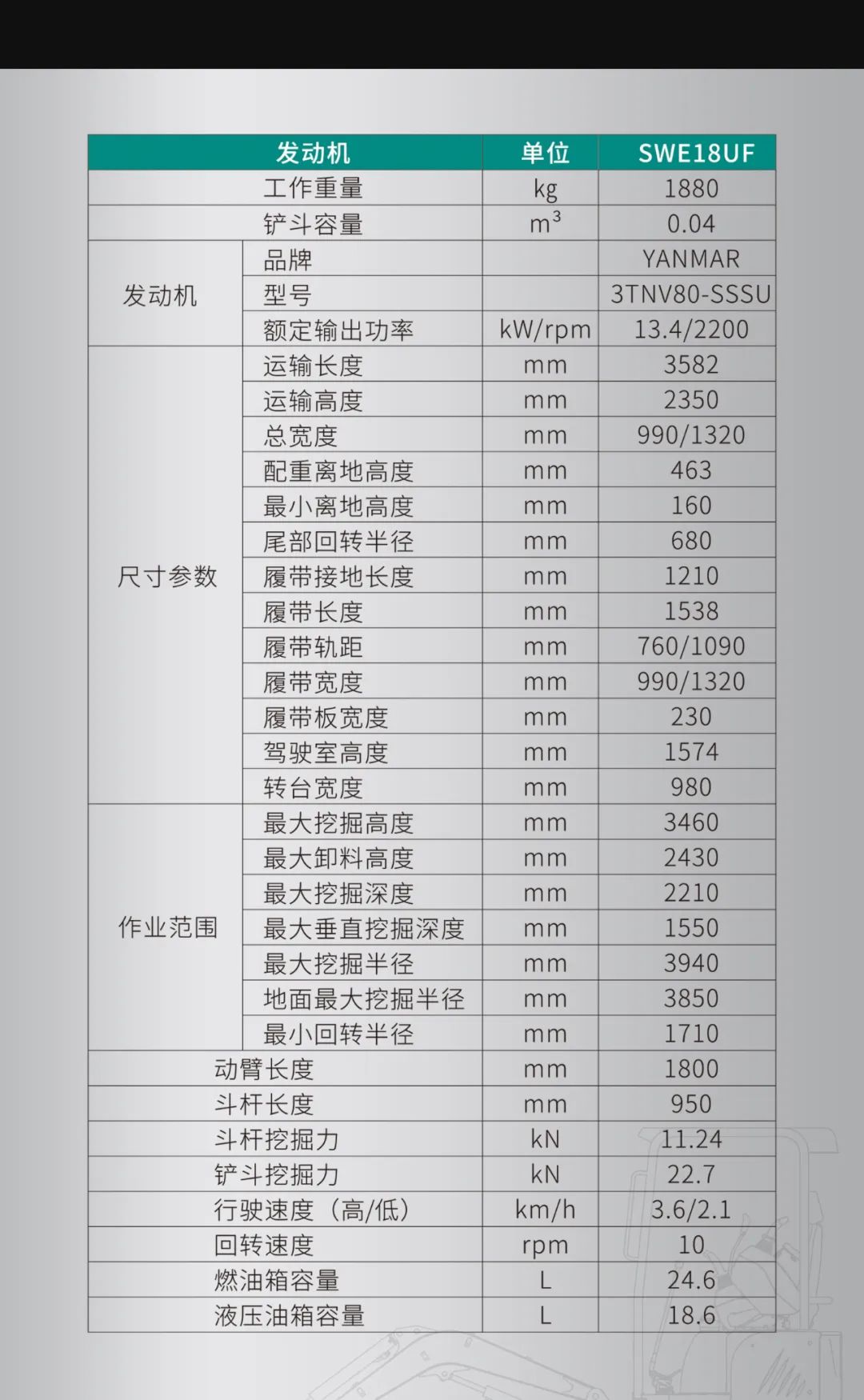一图读懂 | 国产品牌欧洲销冠！这款米兰在线登录-米兰(中国)
智能微小挖超值