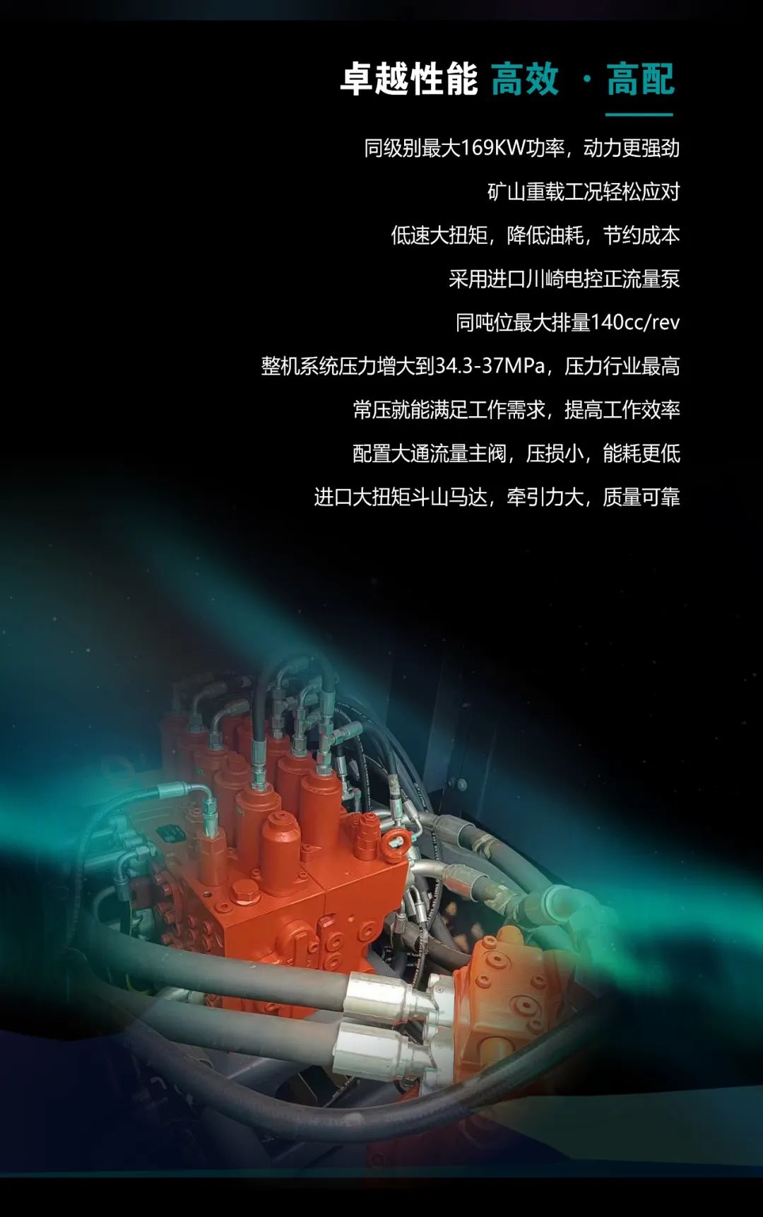 一图读懂 | 高配、高效！米兰在线登录-米兰(中国)
智能新一代26吨级挖掘机助您“掘”胜千里