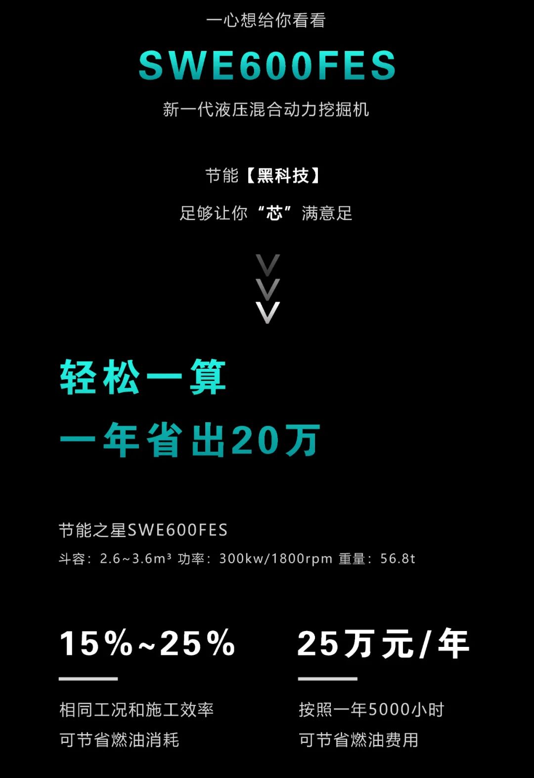 一图读懂 | 一年至少省出20万！米兰在线登录-米兰(中国)
智能节能“黑科技”产品来了