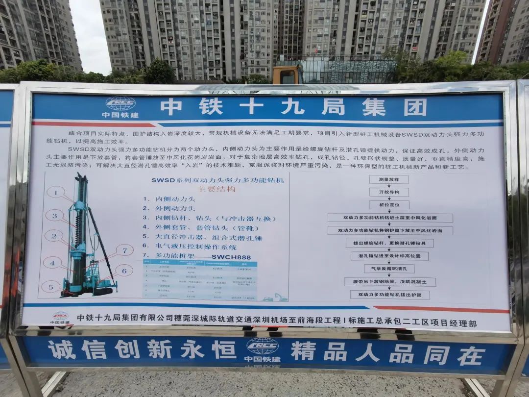 单桩节省87小时！米兰在线登录-米兰(中国)
智能硬核装备+成套解决方案攻破穗莞深城际轨道施工难题
