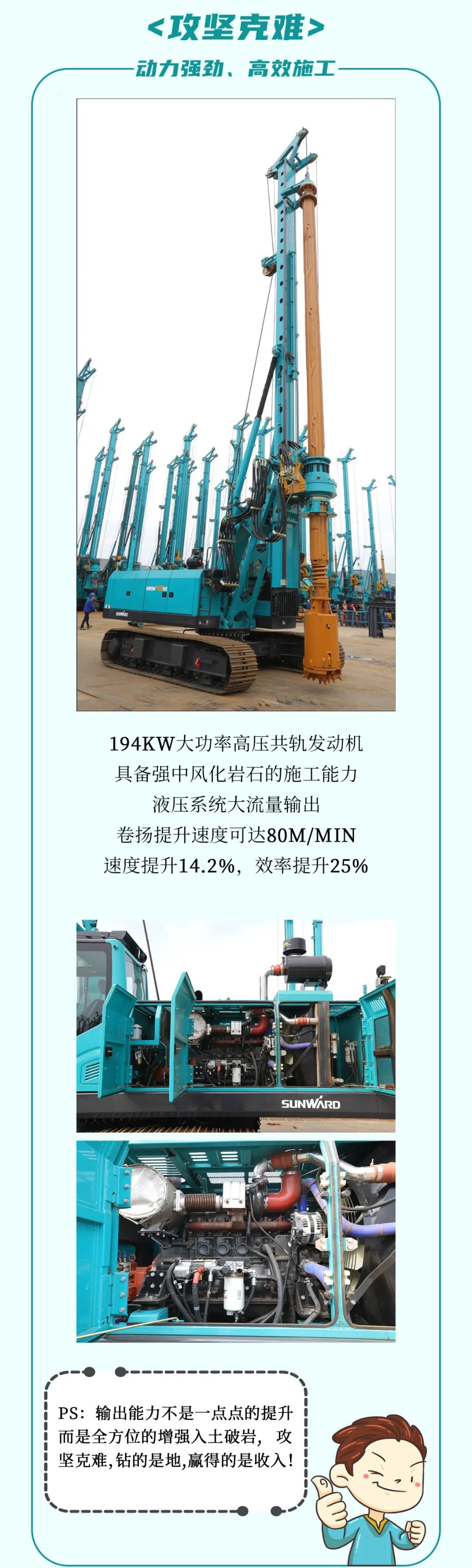 一图读懂 | 效率提升25% ！米兰在线登录-米兰(中国)
智能又一款铁甲重器助力大国基建