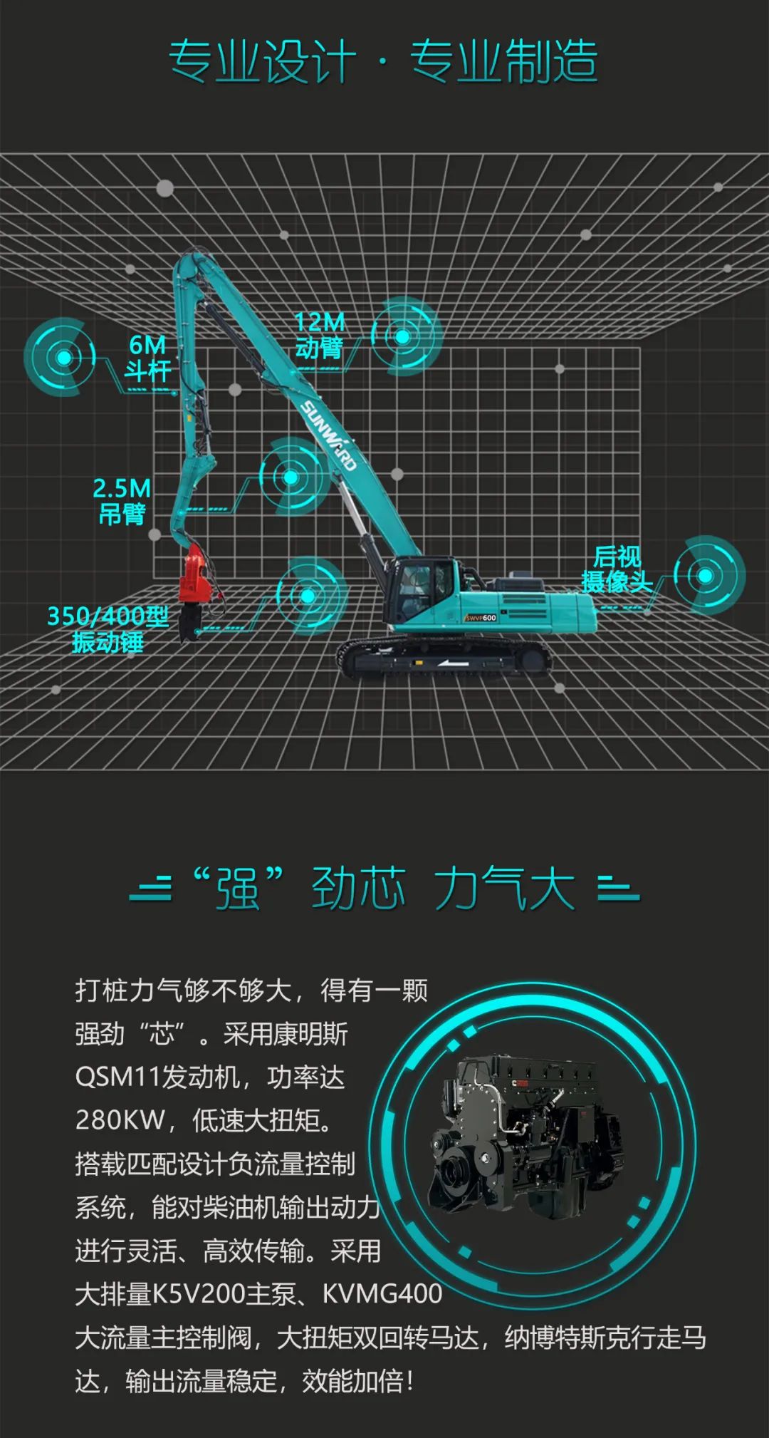 一图读懂 | 专业、高效、经济！米兰在线登录-米兰(中国)
智能带您解锁液压振动桩机的多种用途