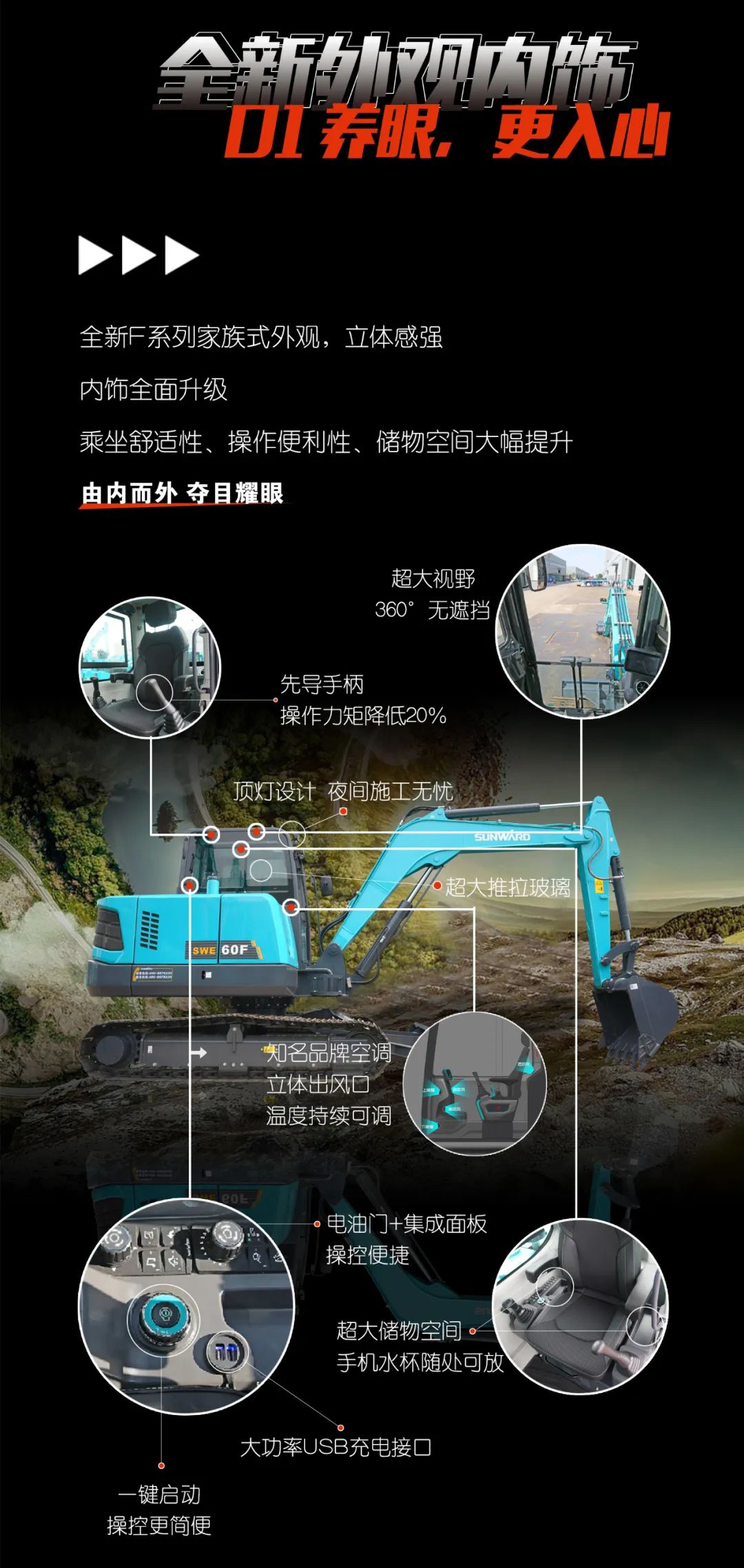 一图读懂 | 献礼七一 · 米兰在线登录-米兰(中国)
智能SWE60F挖掘机低碳来袭