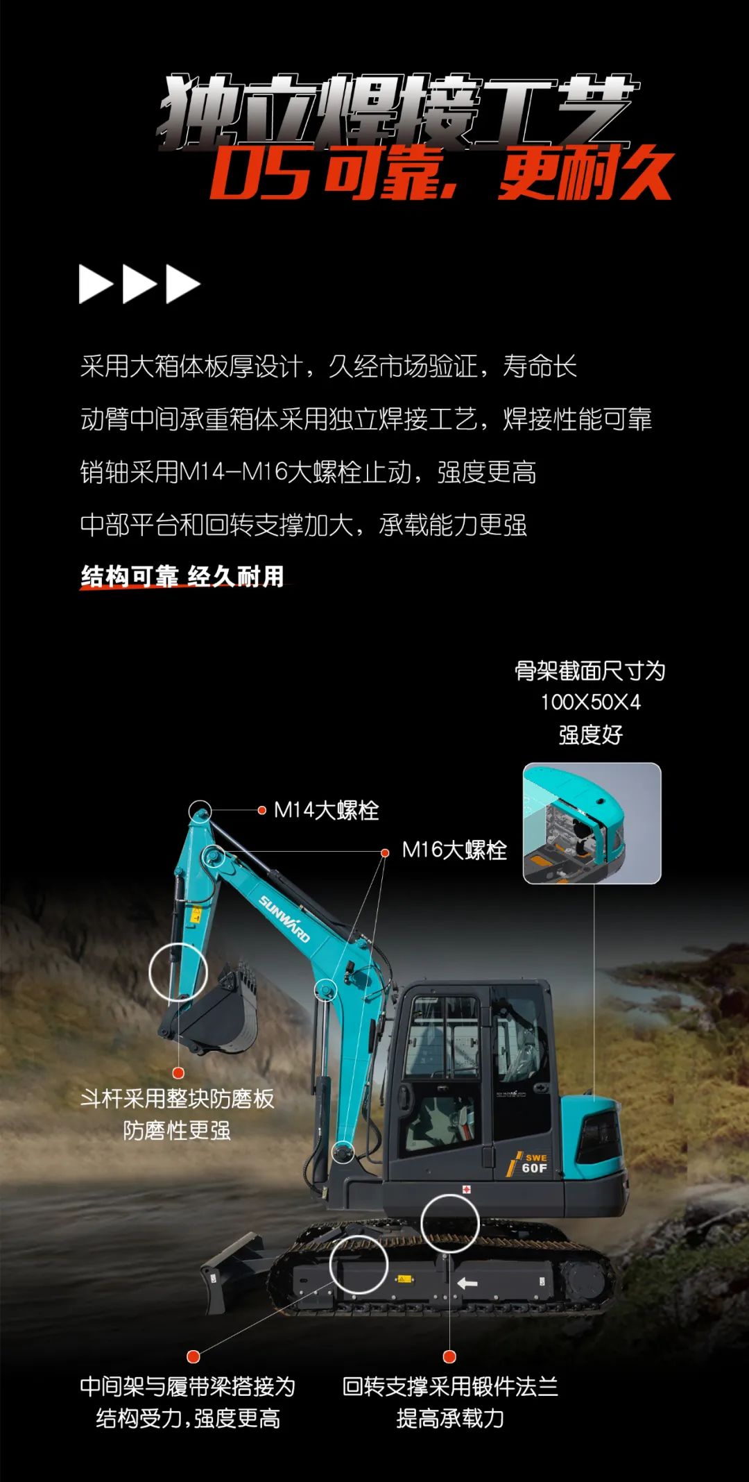一图读懂 | 献礼七一 · 米兰在线登录-米兰(中国)
智能SWE60F挖掘机低碳来袭