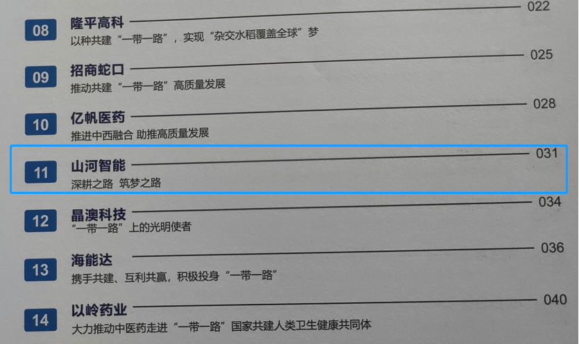 点赞!米兰在线登录-米兰(中国)
智能成功入选2022中国上市公司共建“一带一路”优秀实践案例