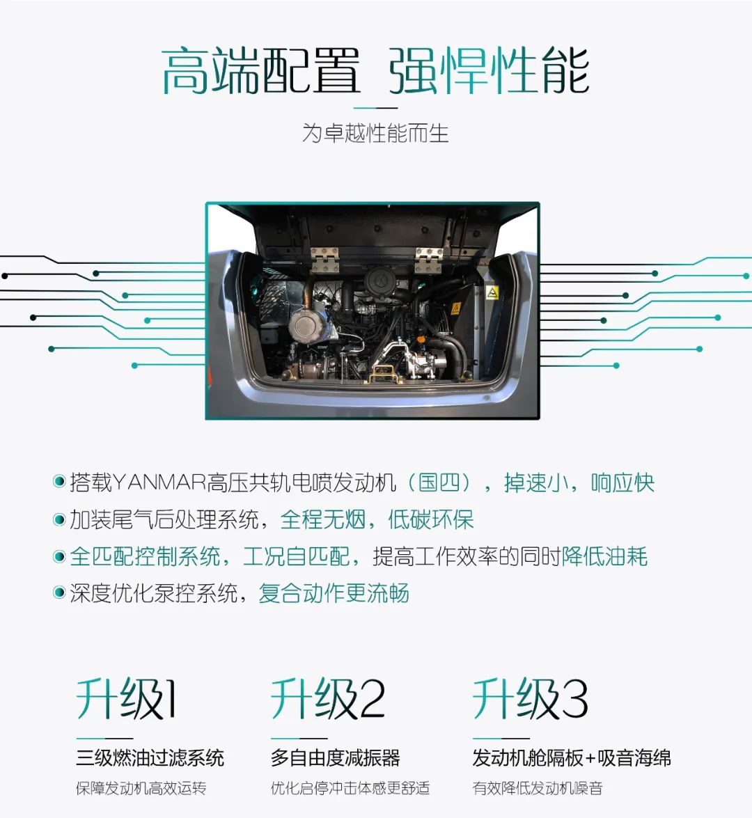 国四精品 | 城市建设哪家强？还得看米兰在线登录-米兰(中国)
智能小挖SWE85F