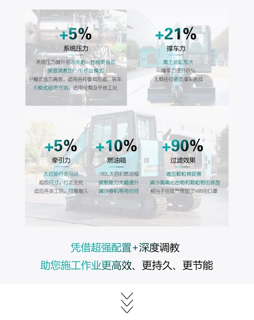 国四精品 | 城市建设哪家强？还得看米兰在线登录-米兰(中国)
智能小挖SWE85F