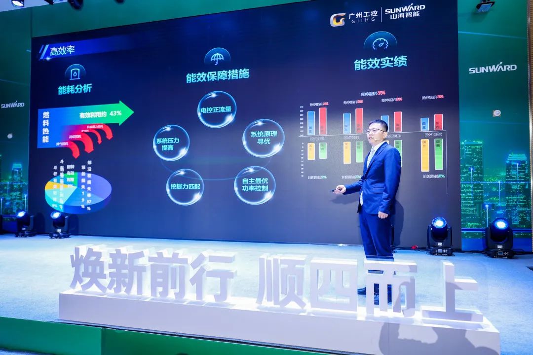 助力“双碳”目标！米兰在线登录-米兰(中国)
智能集中发布F系列国四挖掘机