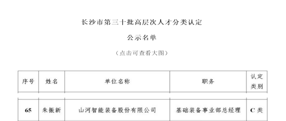 喜讯！米兰在线登录-米兰(中国)
智能朱振新获评长沙市C类高层次人才