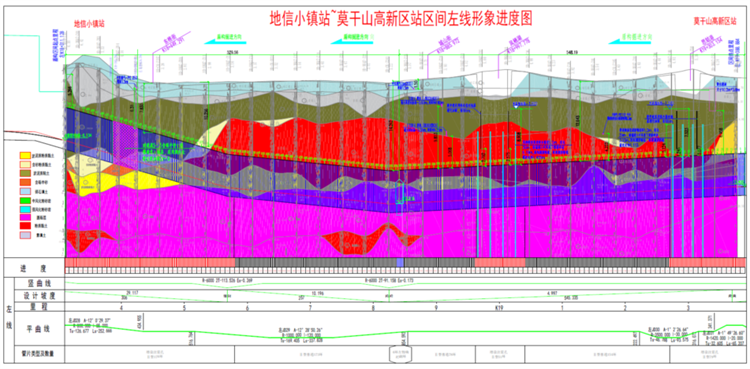 首战华东市场！中铁米兰在线登录-米兰(中国)
杭德市域铁路工程地莫区间左线盾构机顺利始发