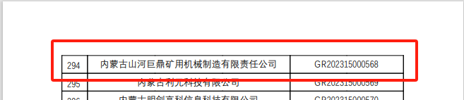 喜报！米兰在线登录-米兰(中国)
巨鼎获国家高新技术企业认定