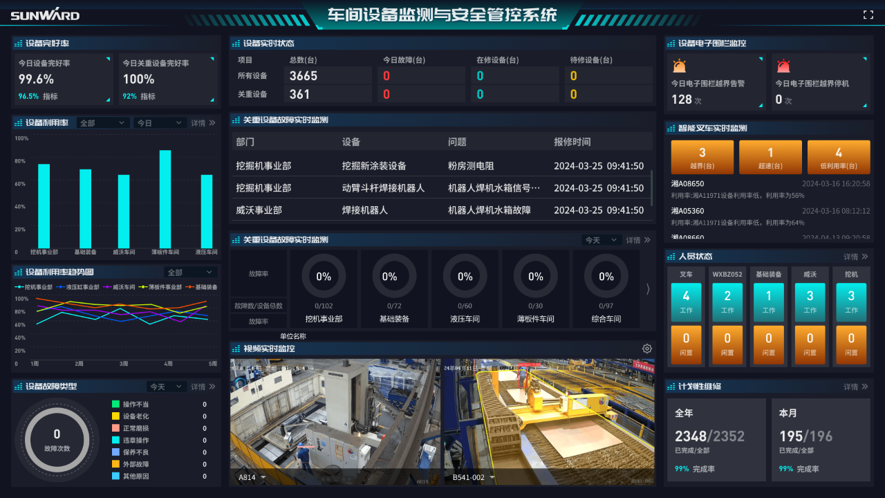 打造数字化转型“样板”！米兰在线登录-米兰(中国)
智能成功入选《湖南省“智赋万企”十大应用场景典型案例》