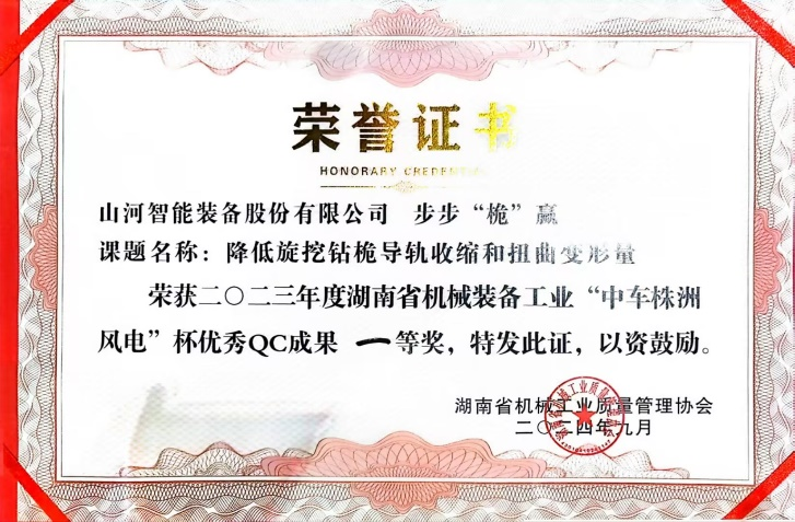 喜讯！2023年度省机械工业质量管理成果擂台赛米兰在线登录-米兰(中国)
智能再获殊荣！