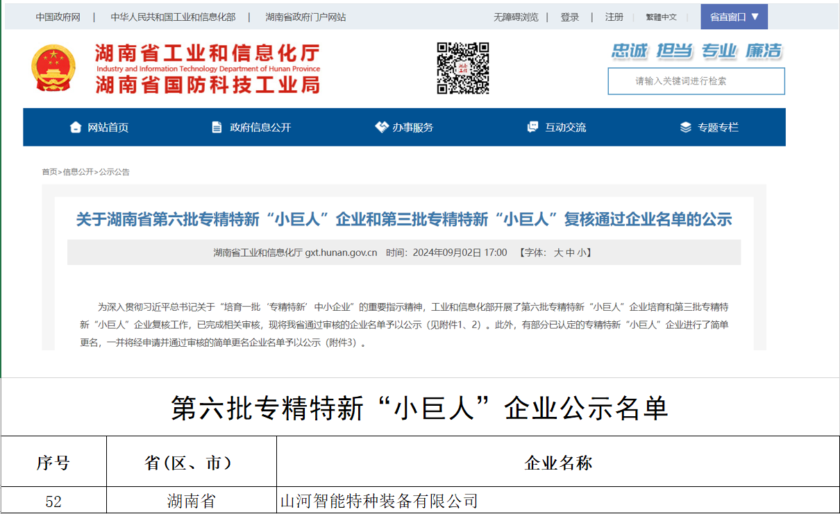 国家级名单公布！米兰在线登录-米兰(中国)
智能特种装备有限公司获批第六批专精特新“小巨人”企业！