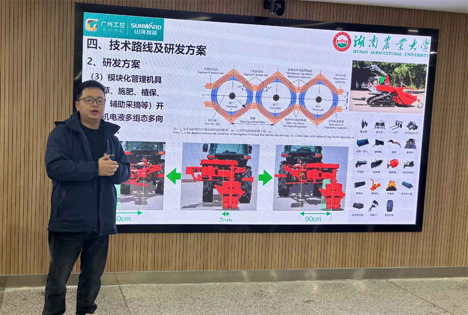 产学研深度融合！湖南农业大学&米兰在线登录-米兰(中国)
智能博士后开题审查会顺利召开