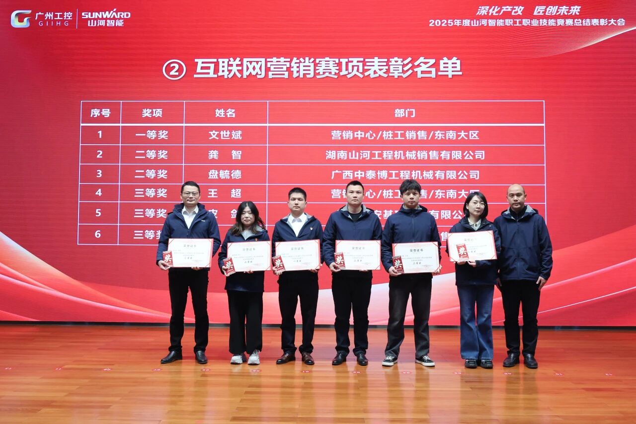 米兰在线登录-米兰(中国)
智能2025年度职工职业技能竞赛总结表彰大会成功召开
