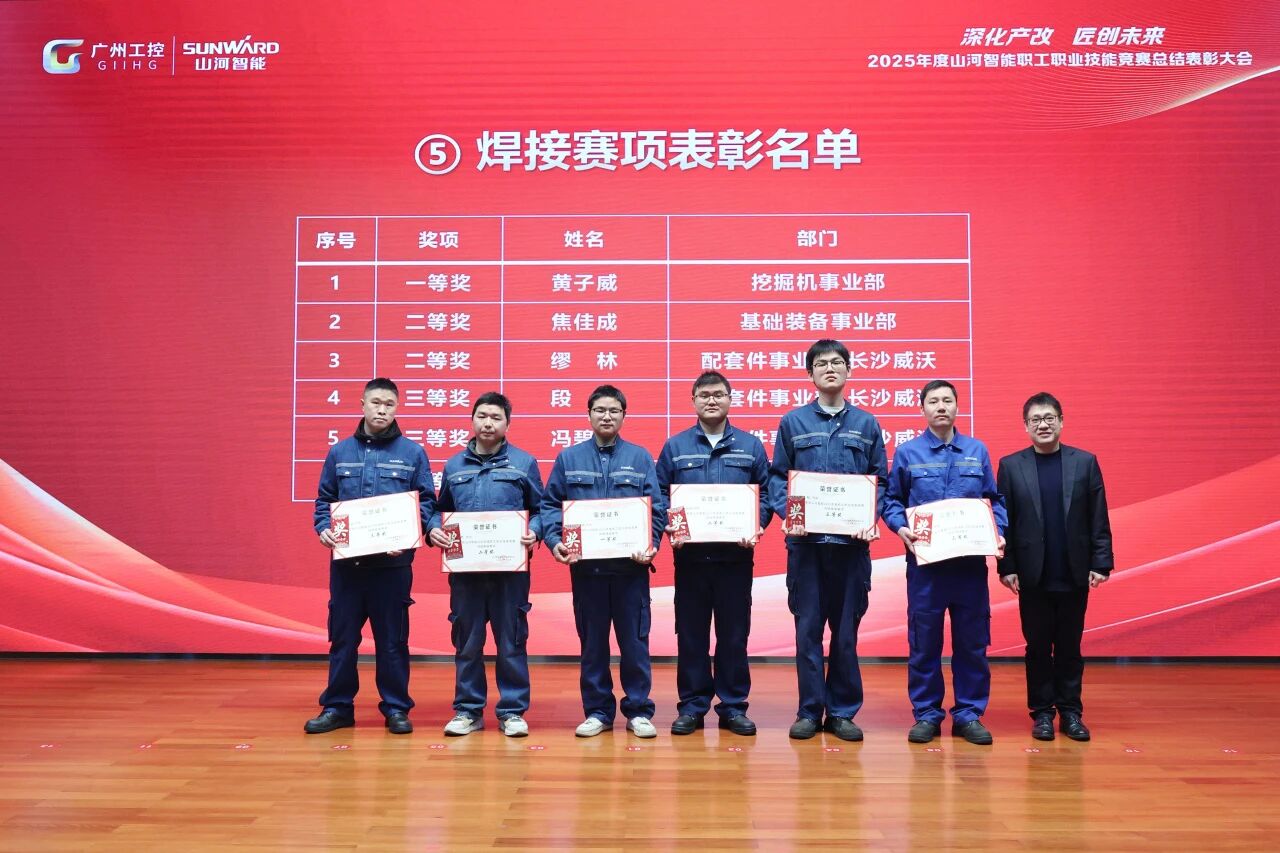 米兰在线登录-米兰(中国)
智能2025年度职工职业技能竞赛总结表彰大会成功召开